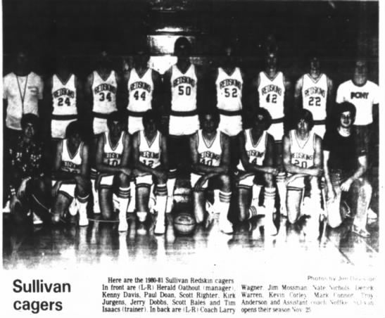 Sullivan 1980